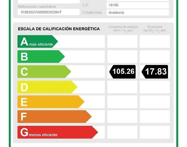Edificio Granada * סיירה נבדה
